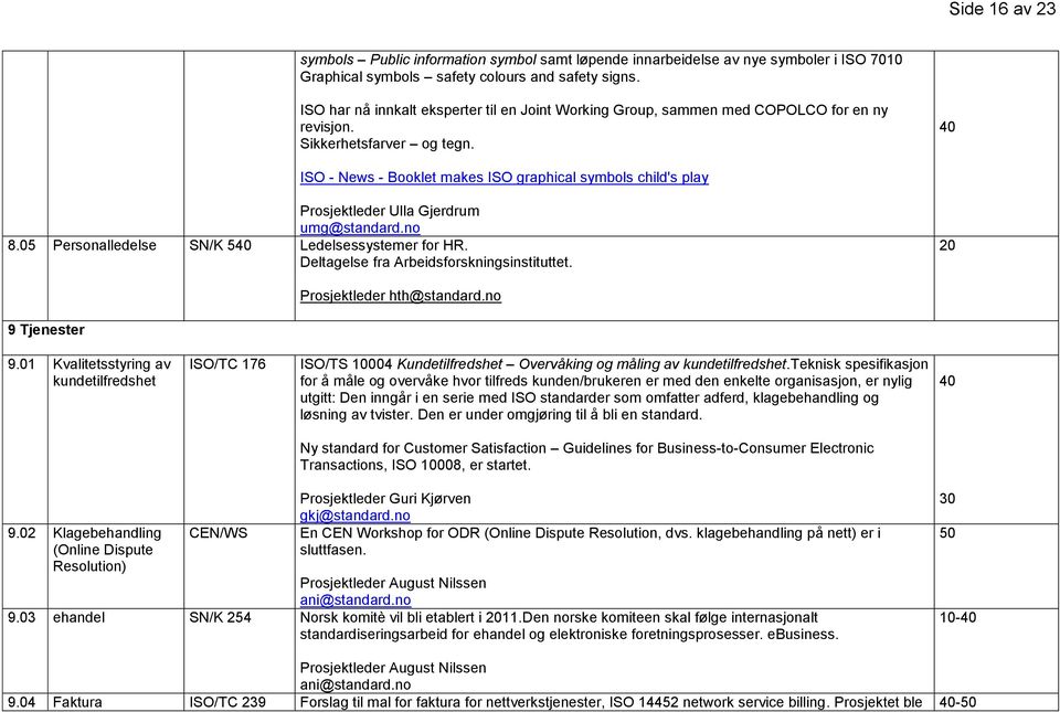 40 ISO - News - Booklet makes ISO graphical symbols child's play Prosjektleder Ulla Gjerdrum umg@standard.no 8.05 Personalledelse SN/K 540 Ledelsessystemer for HR.