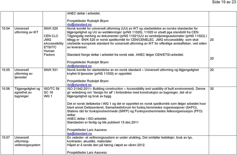 no Norsk komité for universell utforming (UU) av IKT og utarbeidelse av norske standarder for tilgjengelighet og UU av webløsninger (prns 110), 110 er utsatt pga standstill fra CEN.