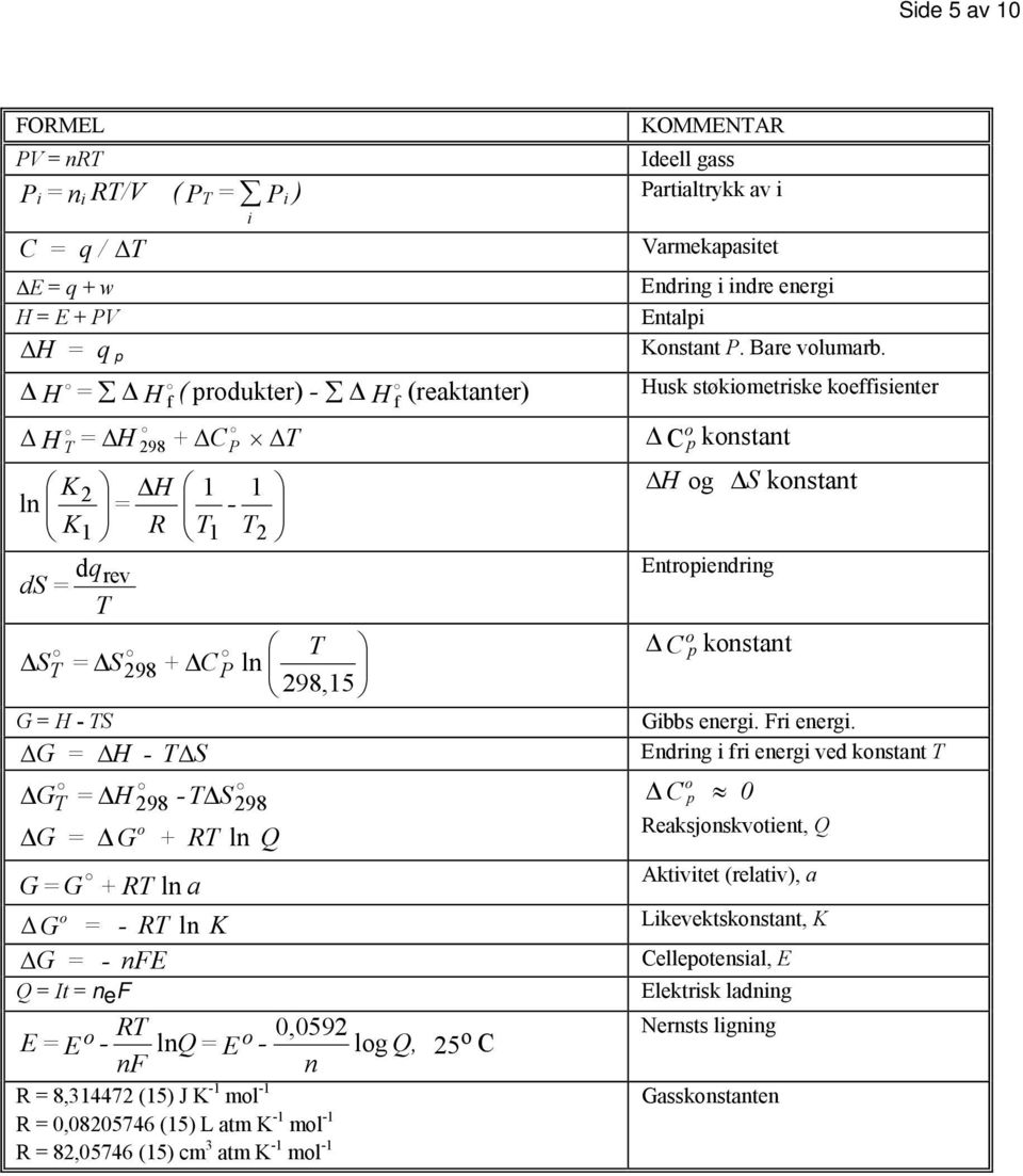 H = H ( prdukter) - H (reaktanter) Husk støkimetriske keffisienter f f H T = H 298 + CP T C p knstant K 2 H 1 1 H g S knstant ln = - K1 R T1 T2 dqrev Entrpiendring ds = T T C p knstant ST = S298 + CP