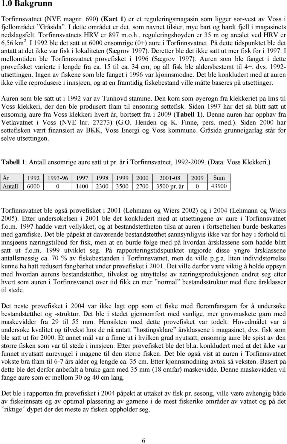 I 1992 ble det satt ut 6000 ensomrige (0+) aure i Torfinnsvatnet. På dette tidspunktet ble det antatt at det ikke var fisk i lokaliteten (Sægrov 1997).