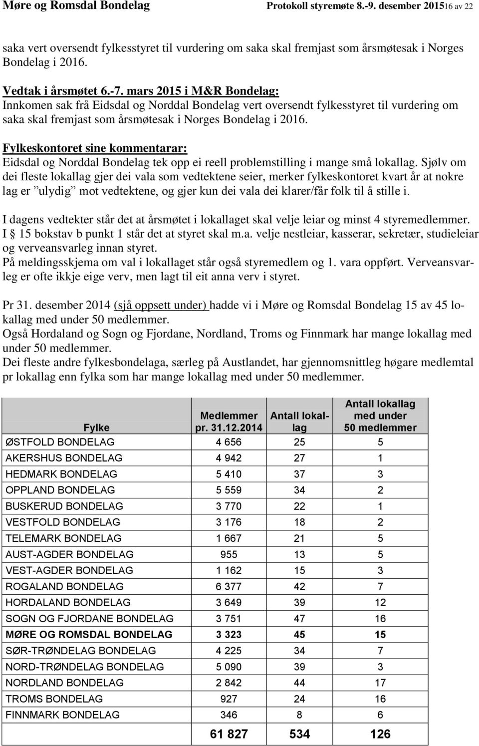 Fylkeskontoret sine kommentarar: Eidsdal og Norddal Bondelag tek opp ei reell problemstilling i mange små lokallag.