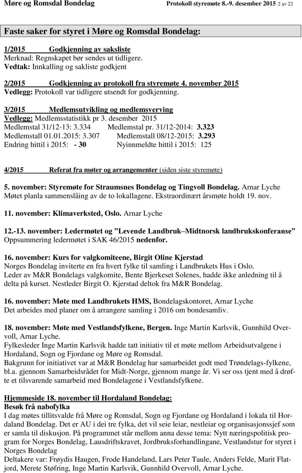 3/2015 Medlemsutvikling og medlemsverving Vedlegg: Medlemsstatistikk pr 3. desember 2015 Medlemstal 31/12-13: 3.334 Medlemstal pr. 31/12-2014: 3.323 Medlemstall 01.01.2015: 3.