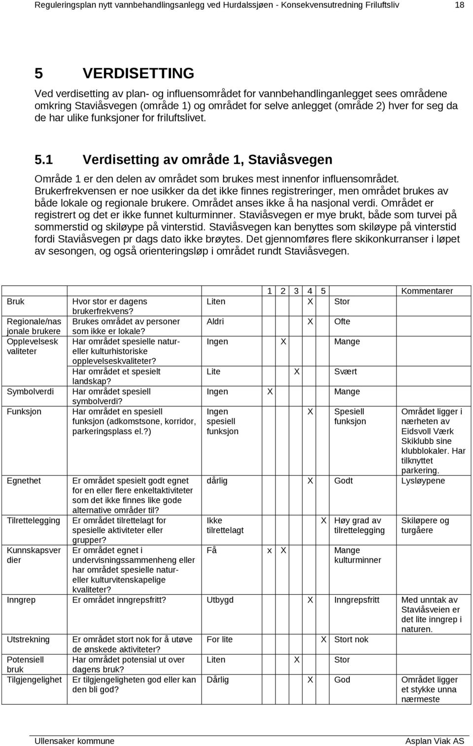 1 Verdisetting av område 1, Staviåsvegen Område 1 er den delen av området som brukes mest innenfor influensområdet.