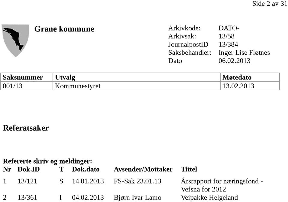 ID T Dok.dato Avsender/Mottaker Tittel 1 13/121 S 14.01.