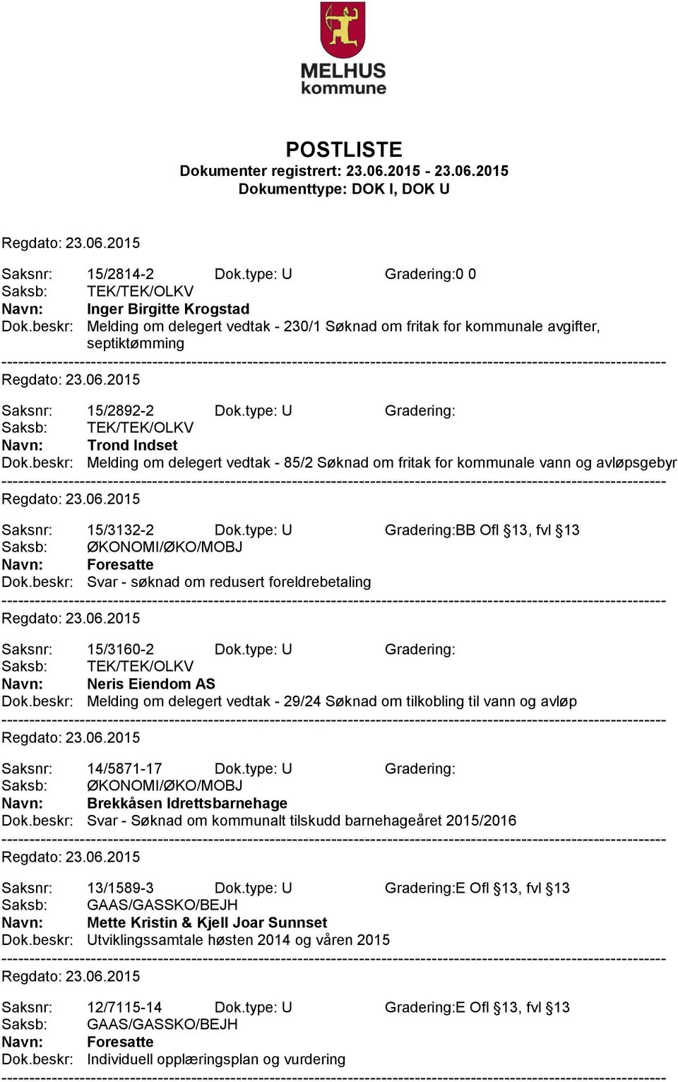 beskr: Melding om delegert vedtak - 85/2 Søknad om fritak for kommunale vann og avløpsgebyr Saksnr: 15/3132-2 Dok.type: U Gradering:BB Ofl 13, fvl 13 Saksb: ØKONOMI/ØKO/MOBJ Dok.