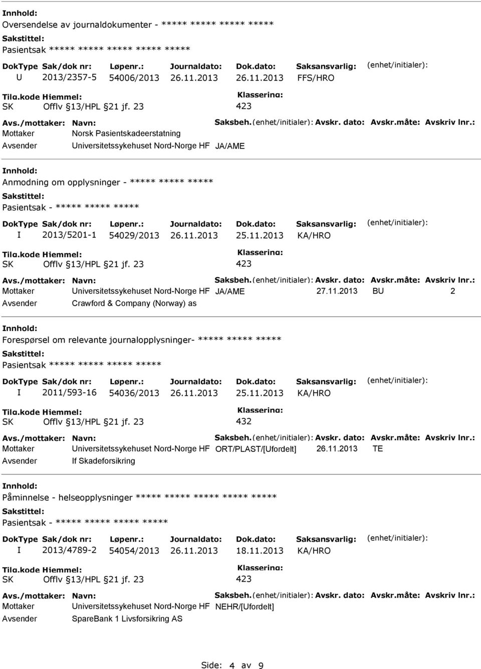 : Mottaker niversitetssykehuset Nord-Norge HF 27.11.