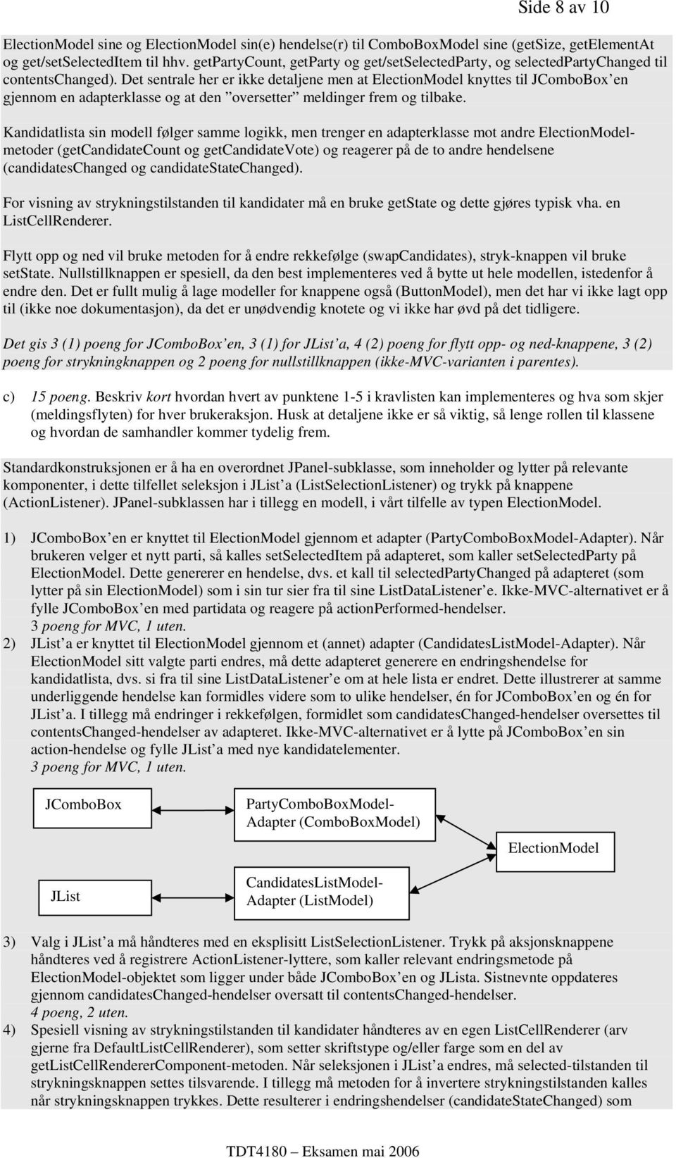 Det sentrale her er ikke detaljene men at ElectionModel knyttes til JComboBox en gjennom en adapterklasse og at den oversetter meldinger frem og tilbake.