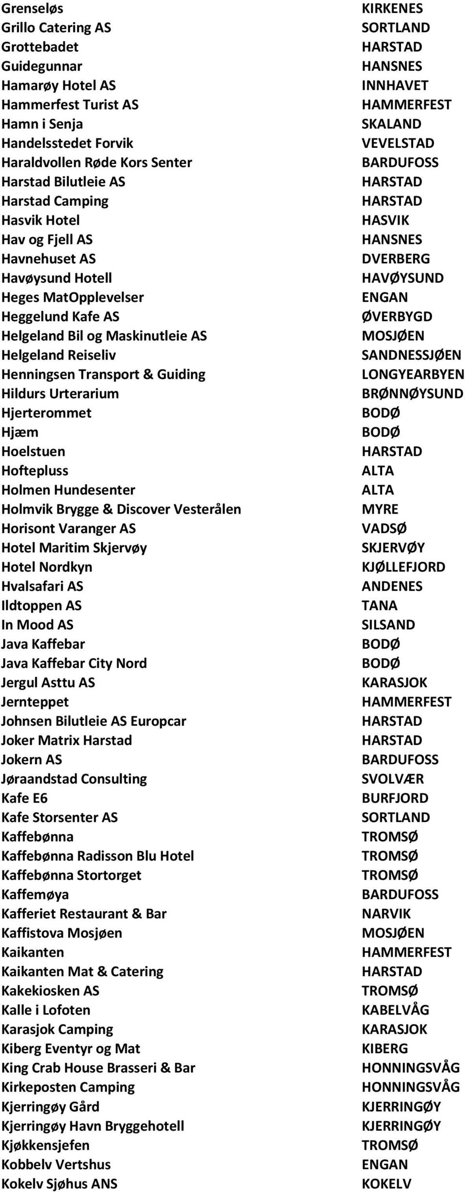 Hjerterommet Hjæm Hoelstuen Hoftepluss Holmen Hundesenter Holmvik Brygge & Discover Vesterålen Horisont Varanger AS Hotel Maritim Skjervøy Hotel Nordkyn Hvalsafari AS Ildtoppen AS In Mood AS Java