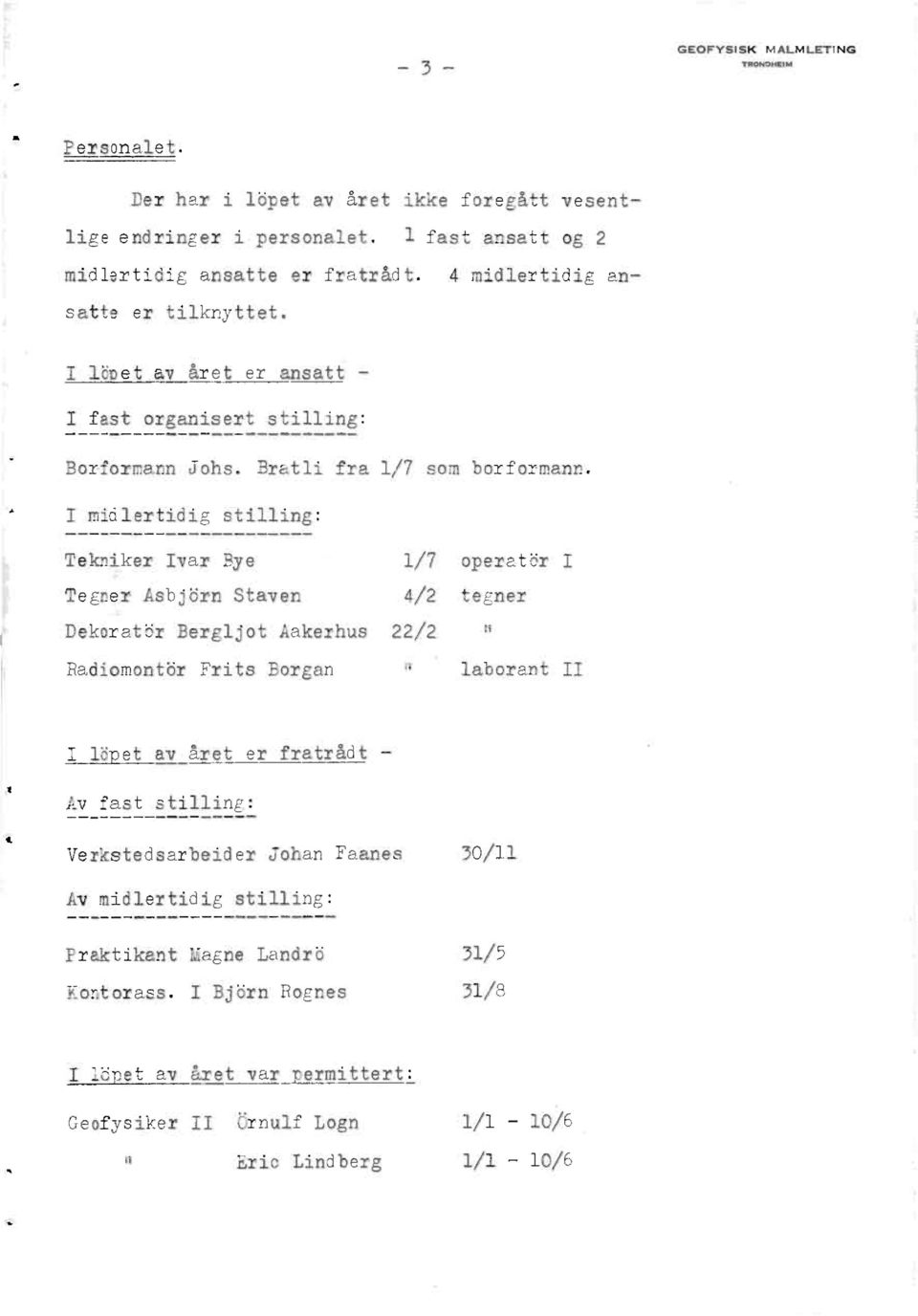 I midlertidigstilling: TekmikerIvar Bye 1/7 operatöri TegnerAsbjbrnStaven 4/2 tegner DekoratbrBergljotAakerhus 22/2 RadiomontdrFrits Borgan TI laborantii I lö et av året er