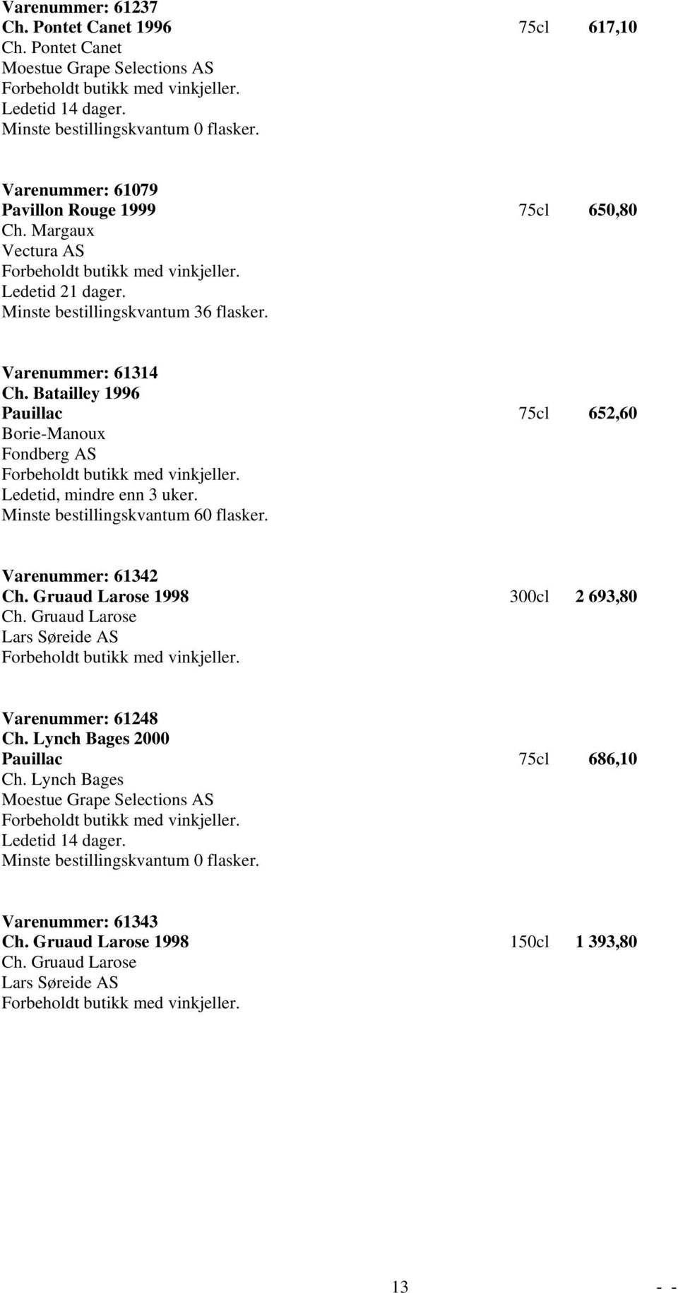 Batailley 1996 Pauillac 75cl 652,60 Borie-Manoux Fondberg AS Ledetid, mindre enn 3 uker. Minste bestillingskvantum 60 flasker. Varenummer: 61342 Ch.