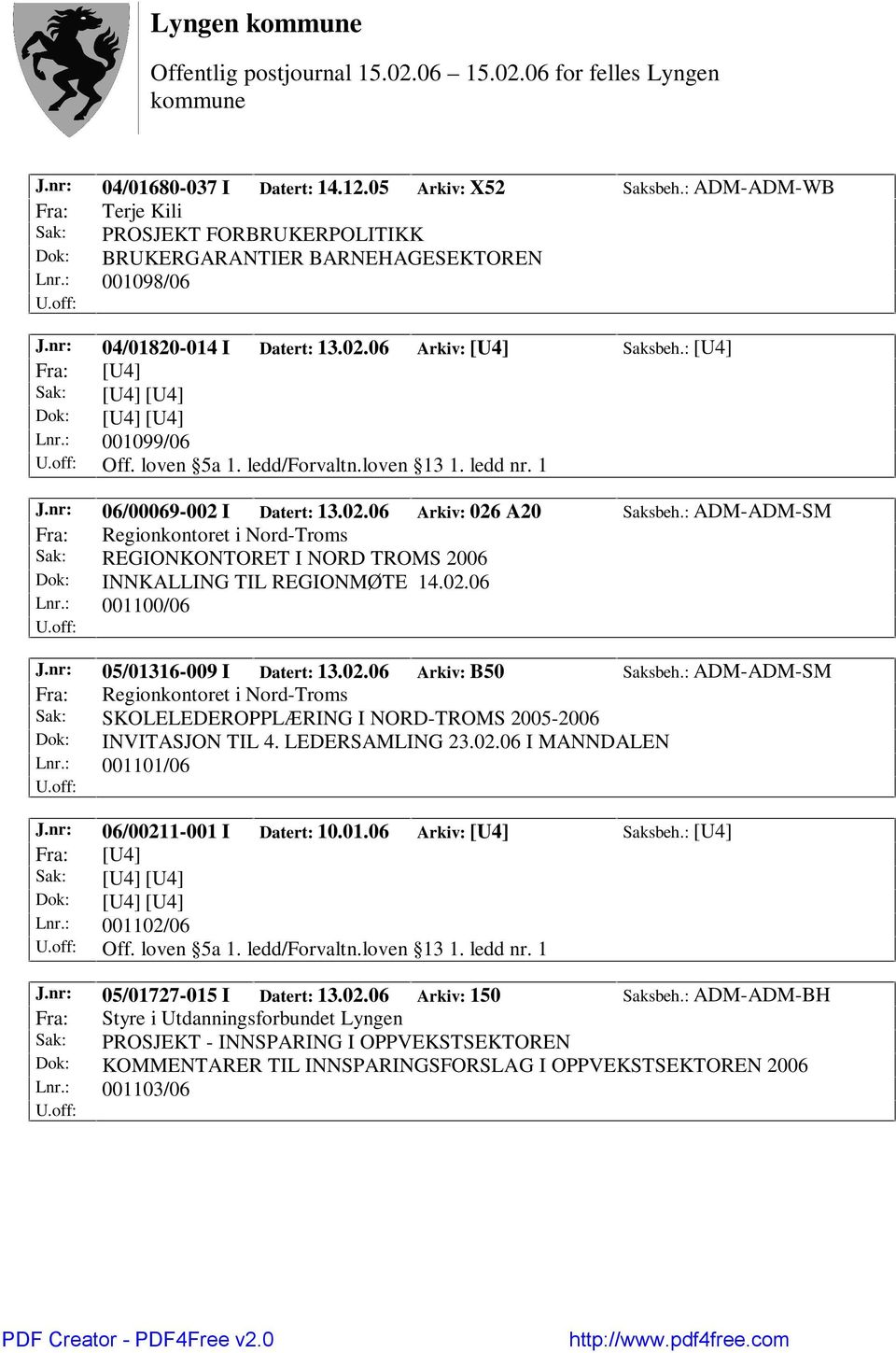 nr: 06/00069-002 I Datert: 13.02.06 Arkiv: 026 A20 Saksbeh.: ADM-ADM-SM Fra: Regionkontoret i Nord-Troms Sak: REGIONKONTORET I NORD TROMS 2006 Dok: INNKALLING TIL REGIONMØTE 14.02.06 Lnr.