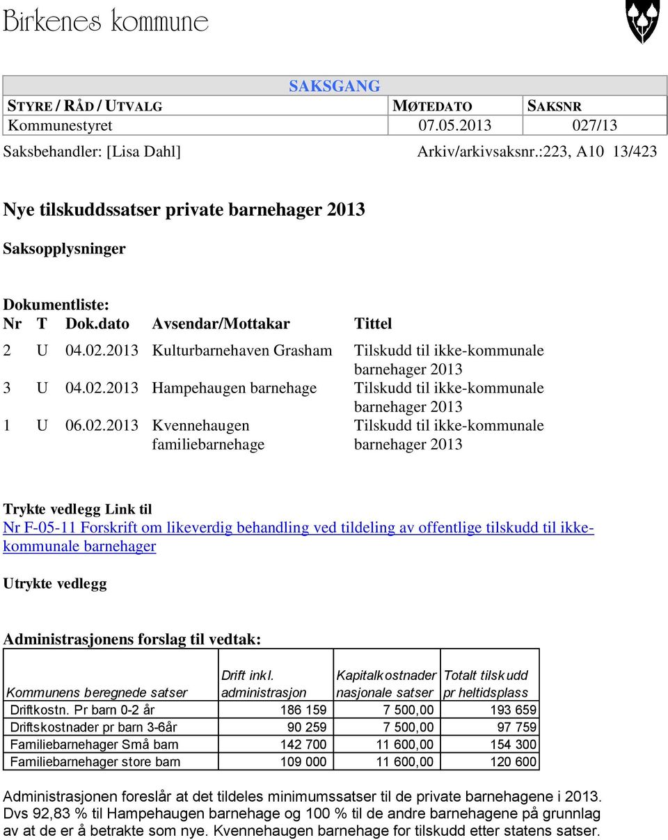 2013 Kulturehaven Grasham Tilskudd til ikke-kommunale ehager 2013 3 U 04.02.