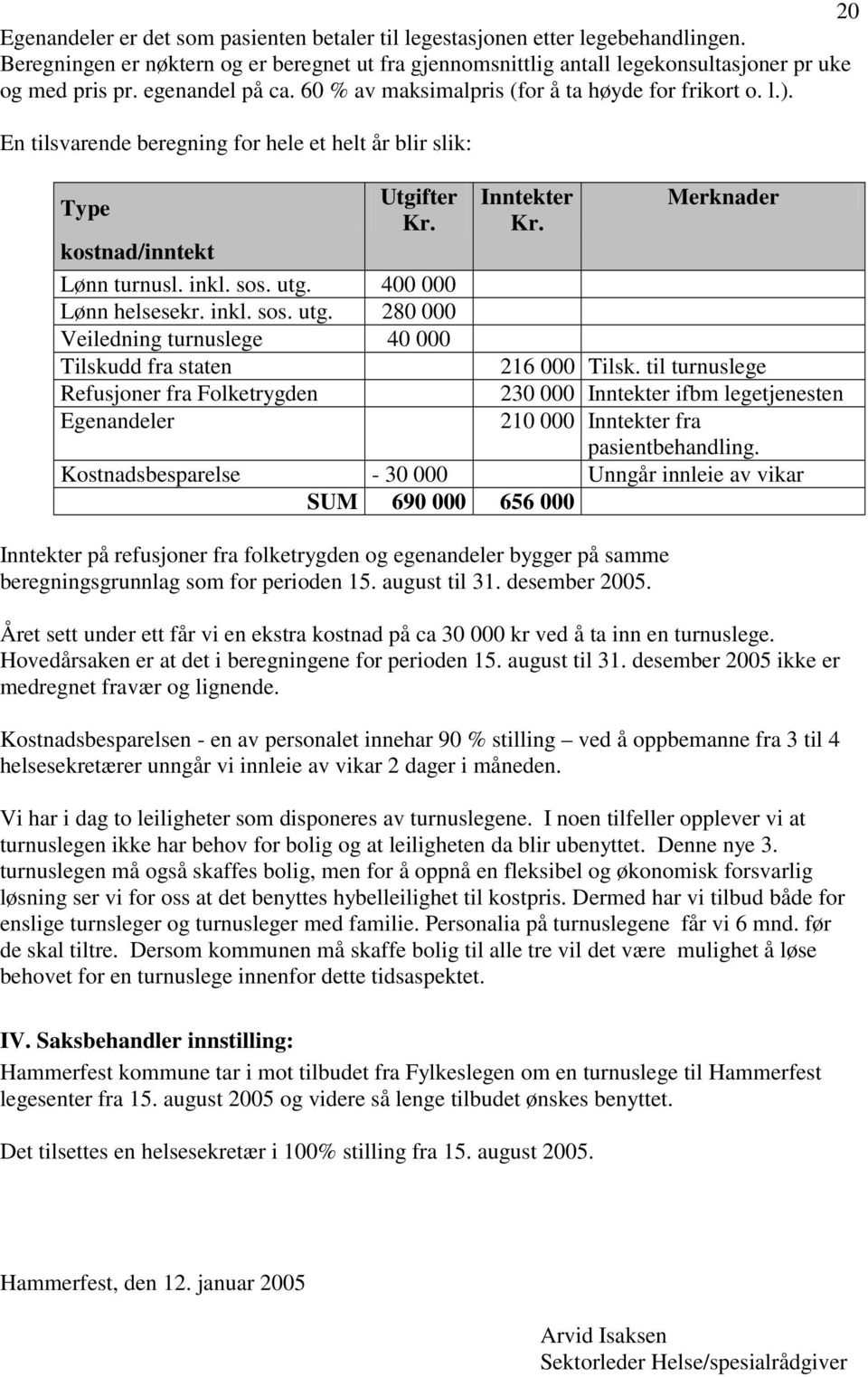 400 000 Lønn helsesekr. inkl. sos. utg. 280 000 Veiledning turnuslege 40 000 Tilskudd fra staten Refusjoner fra Folketrygden Egenandeler Inntekter Kr. Merknader 216 000 Tilsk.