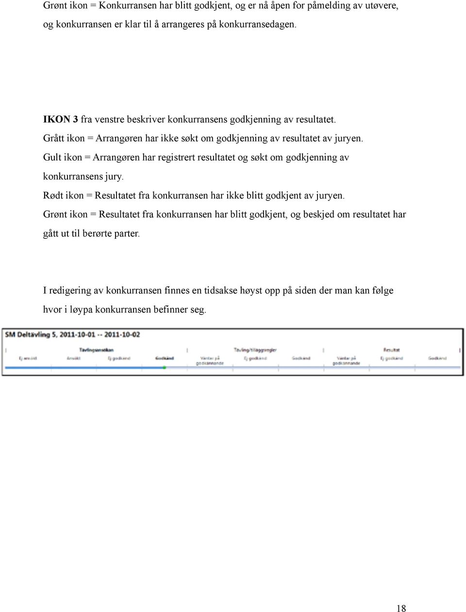 Gult ikon = Arrangøren har registrert resultatet og søkt om godkjenning av konkurransens jury. Rødt ikon = Resultatet fra konkurransen har ikke blitt godkjent av juryen.