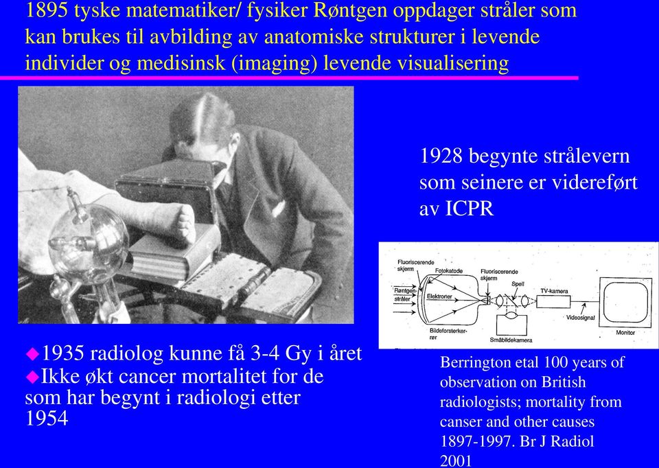 ICPR 1935 radiolog kunne få 3-4 Gy i året Ikke økt cancer mortalitet for de som har begynt i radiologi etter 1954