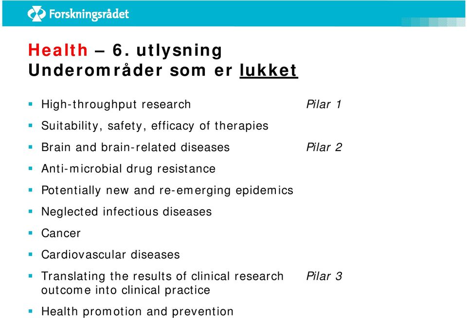 therapies Brain and brain-related diseases Pilar 2 Anti-microbial drug resistance Potentially new and