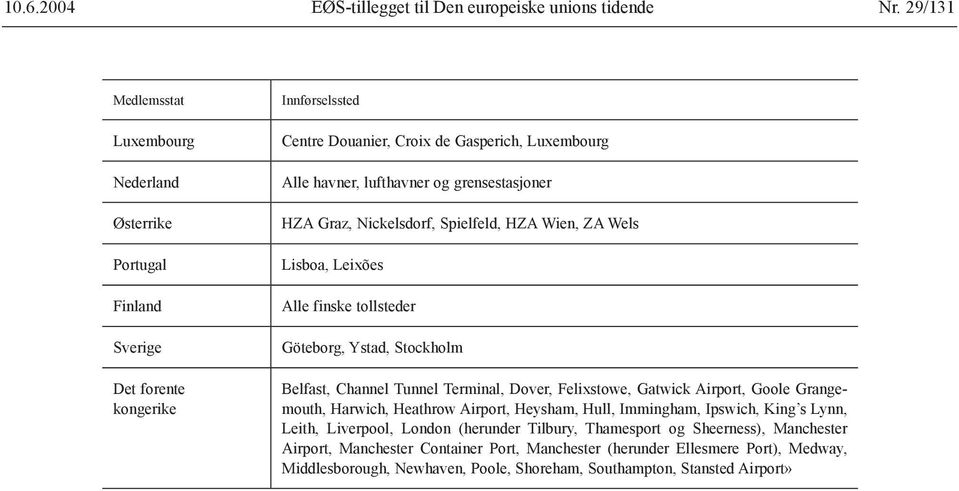 ZA Wels Lisboa, Leixões Alle finske tollsteder Göteborg, Ystad, Stockholm Belfast, Channel Tunnel Terminal, Dover, Felixstowe, Gatwick Airport, Goole Grangemouth, Harwich,