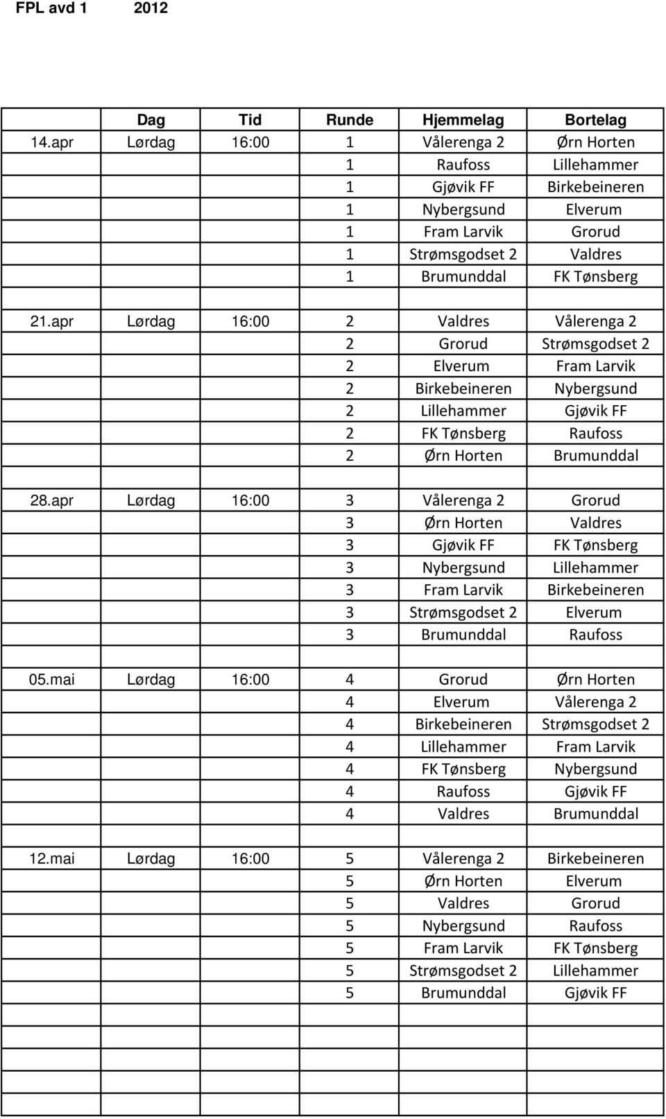 apr Lørdag 16:00 2 Valdres Vålerenga 2 2 Grorud Strømsgodset 2 2 Elverum Fram Larvik 2 Birkebeineren Nybergsund 2 Lillehammer Gjøvik FF 2 FK Tønsberg Raufoss 2 Ørn Horten Brumunddal 28.