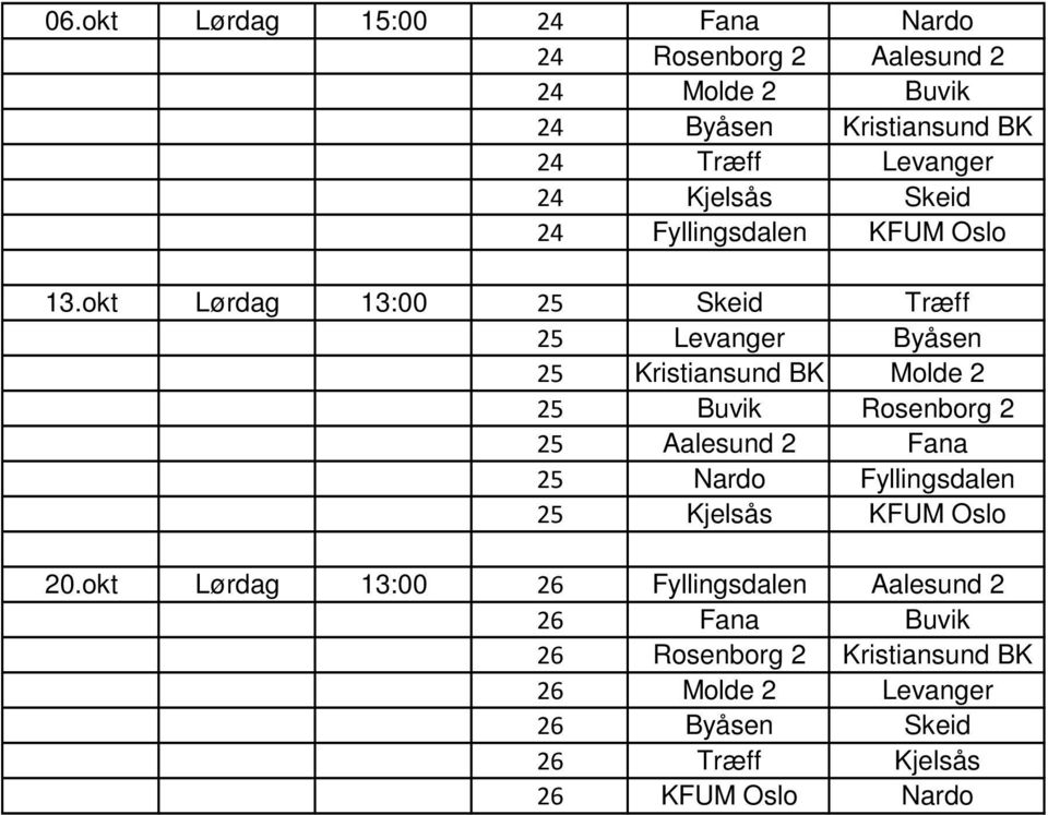 okt Lørdag 13:00 25 Skeid Træff 25 Levanger Byåsen 25 Kristiansund BK Molde 2 25 Buvik Rosenborg 2 25 Aalesund 2 Fana 25