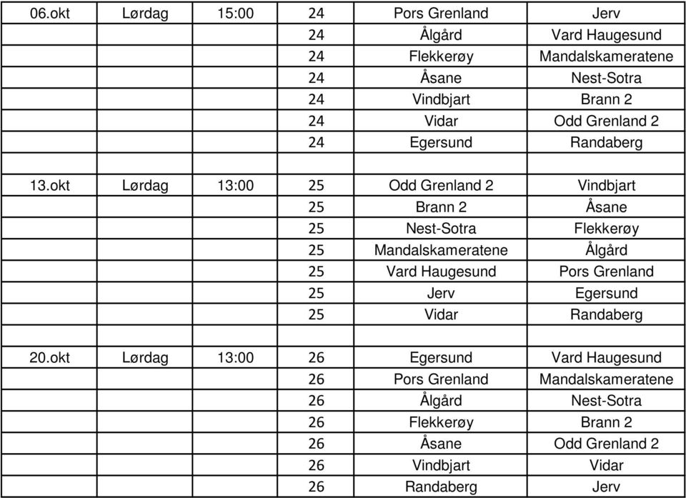 okt Lørdag 13:00 25 Odd Grenland 2 Vindbjart 25 Brann 2 Åsane 25 Nest-Sotra Flekkerøy 25 Mandalskameratene Ålgård 25 Vard Haugesund Pors