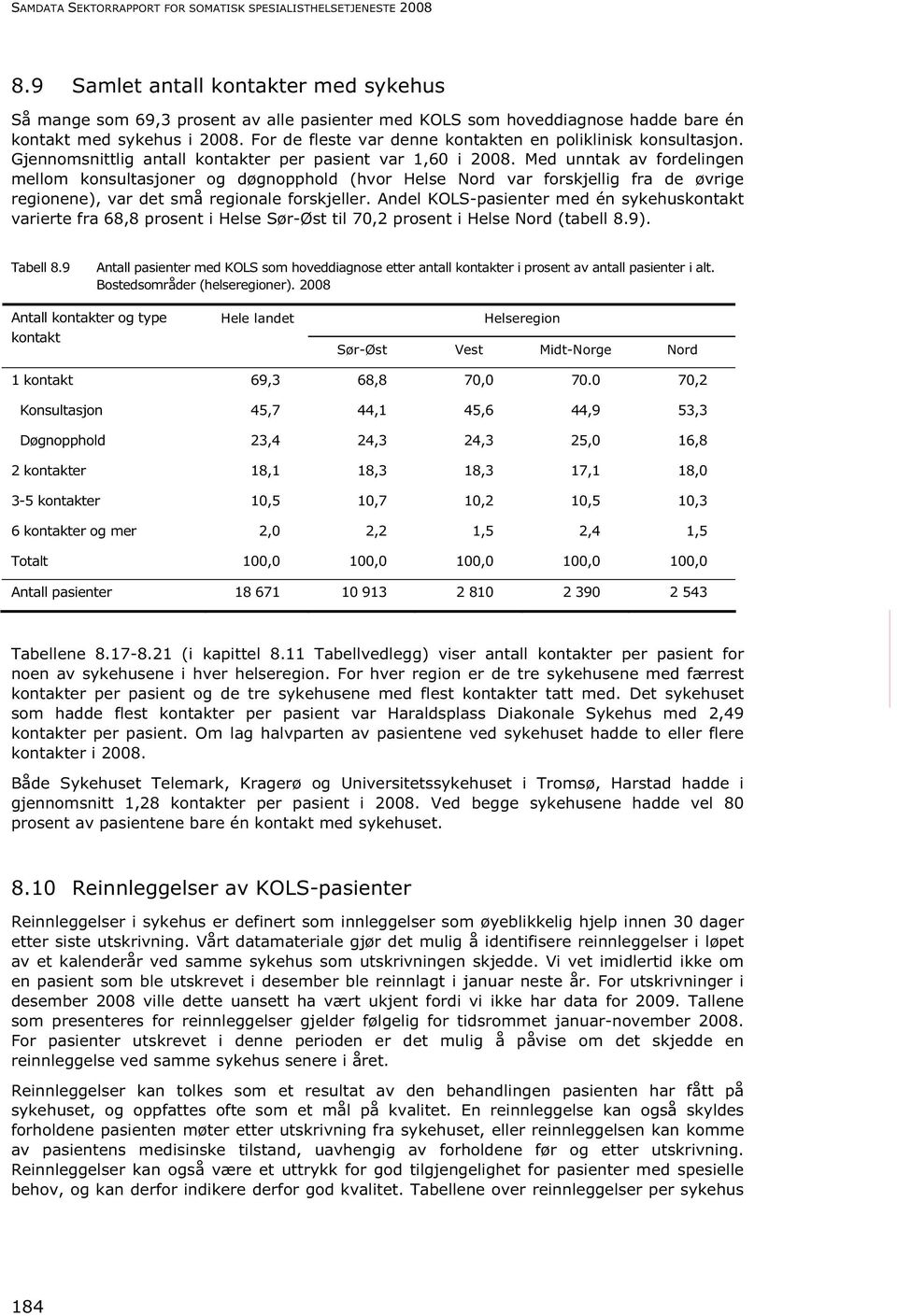 For de fleste var denne kontakten en poliklinisk konsultasjon. Gjennomsnittlig antall kontakter per pasient var 1,60 i 2008.