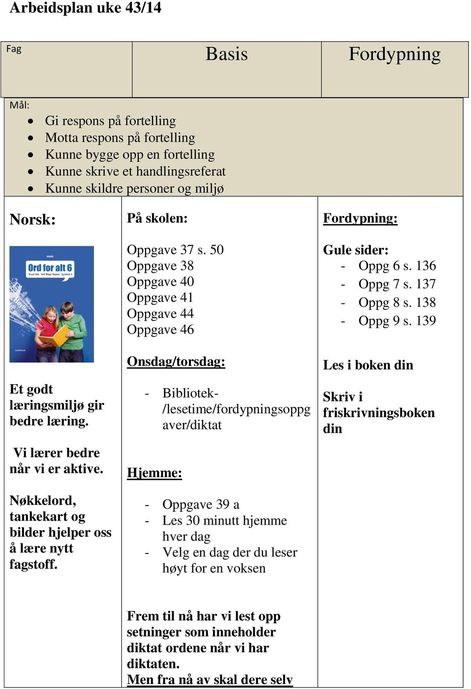 50 Oppgave 38 Oppgave 40 Oppgave 41 Oppgave 44 Oppgave 46 Onsdag/torsdag: - Bibliotek- /lesetime/fordypningsoppg aver/diktat Hjemme: - Oppgave 39 a - Les 30 minutt hjemme hver dag - Velg en dag der