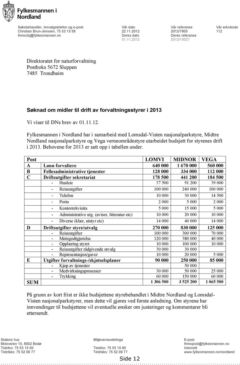 11.12. Fylkesmannen i Nordland har i samarbeid med Lomsdal-Visten nasjonalparkstyre, Midtre Nordland nasjonalparkstyre og Vega verneområdestyre utarbeidet budsjett for styrenes drift i 2013.