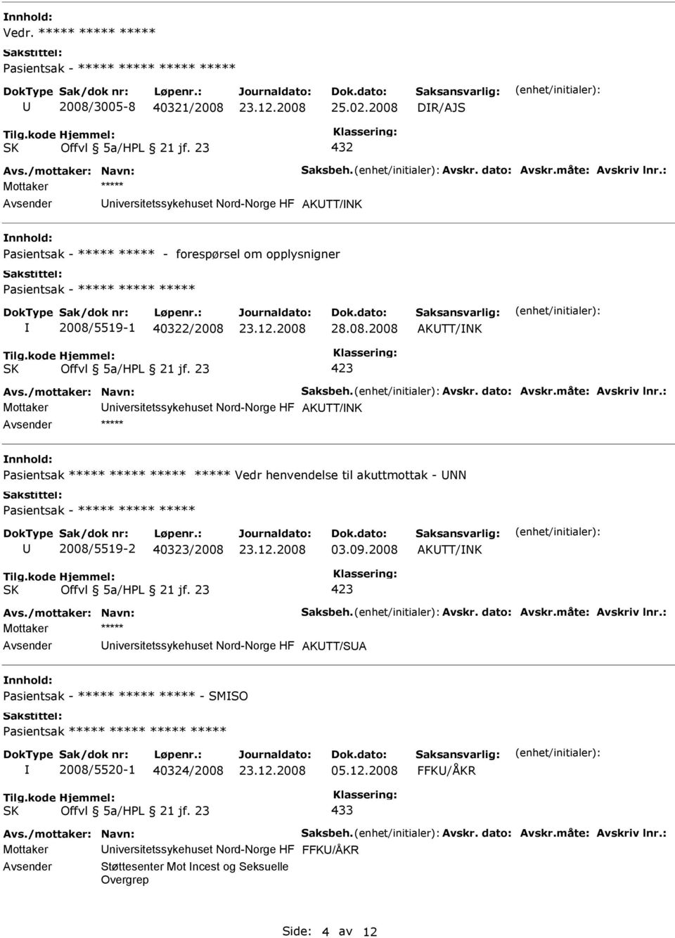 AKTT/NK 423 Mottaker niversitetssykehuset Nord-Norge HF AKTT/NK ***** Pasientsak ***** ***** ***** ***** Vedr henvendelse til akuttmottak - NN Pasientsak - ***** ***** ***** 2008/5519-2 40323/2008