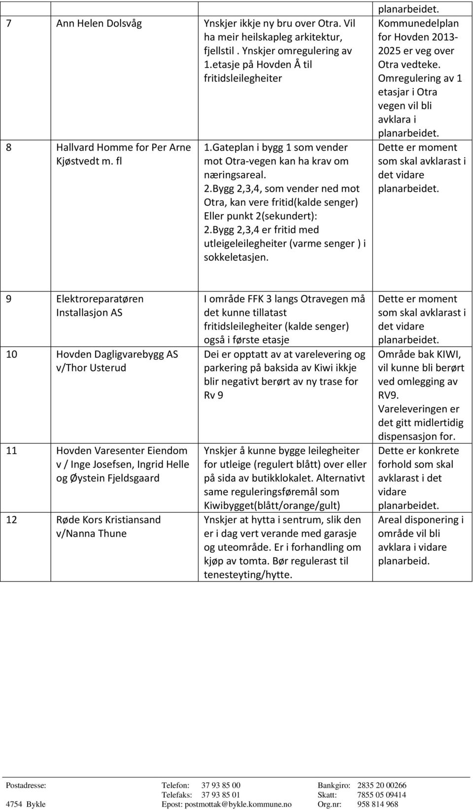 Bygg 2,3,4, som vender ned mot Otra, kan vere fritid(kalde senger) Eller punkt 2(sekundert): 2.Bygg 2,3,4 er fritid med utleigeleilegheiter (varme senger ) i sokkeletasjen.