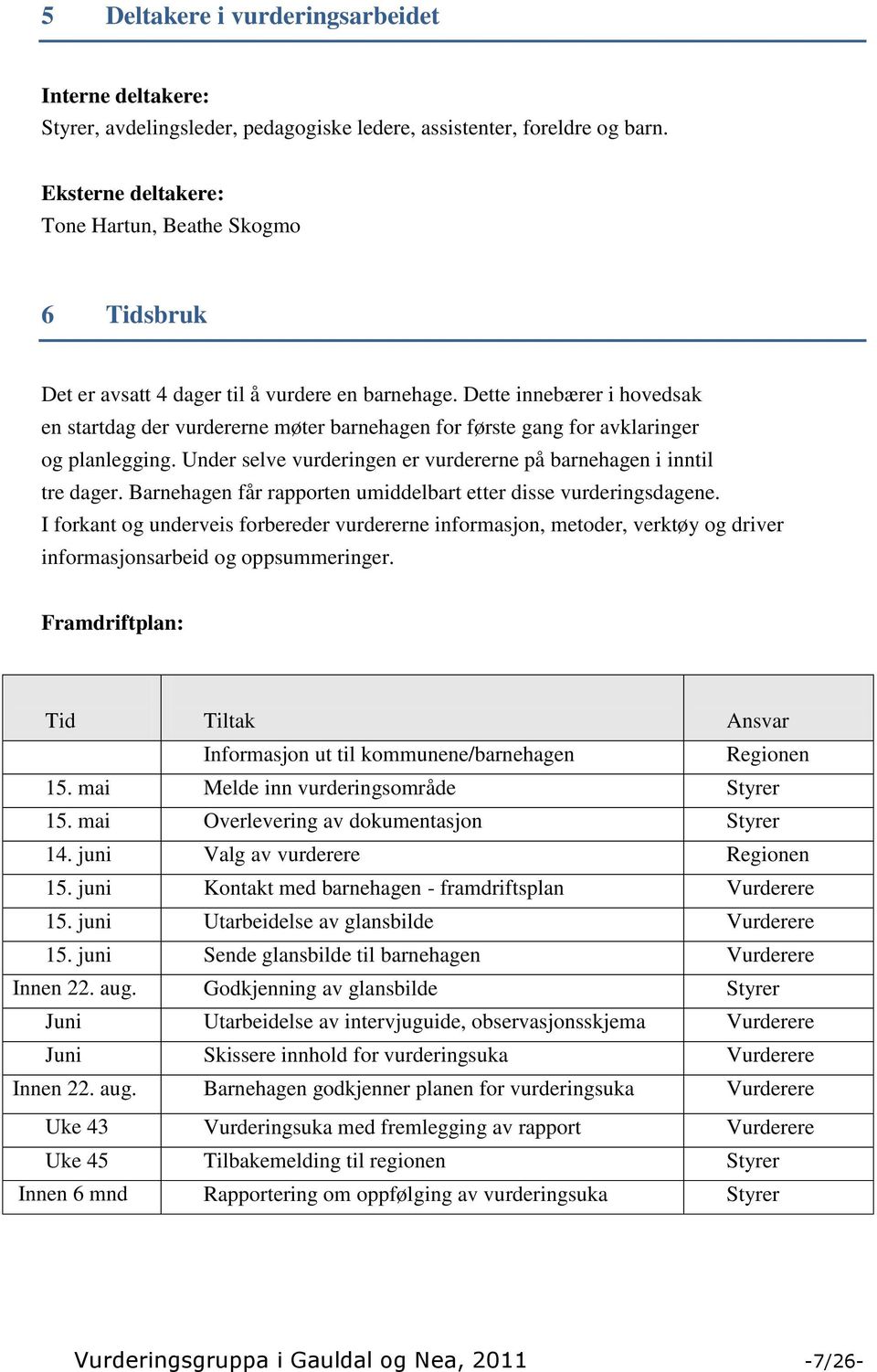 Dette innebærer i hovedsak en startdag der vurdererne møter barnehagen for første gang for avklaringer og planlegging. Under selve vurderingen er vurdererne på barnehagen i inntil tre dager.