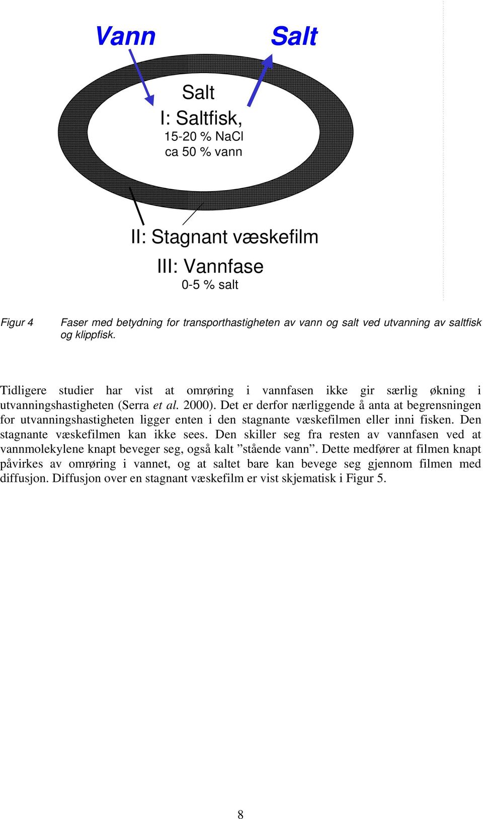 Det er derfor nærliggende å anta at begrensningen for utvanningshastigheten ligger enten i den stagnante væskefilmen eller inni fisken. Den stagnante væskefilmen kan ikke sees.