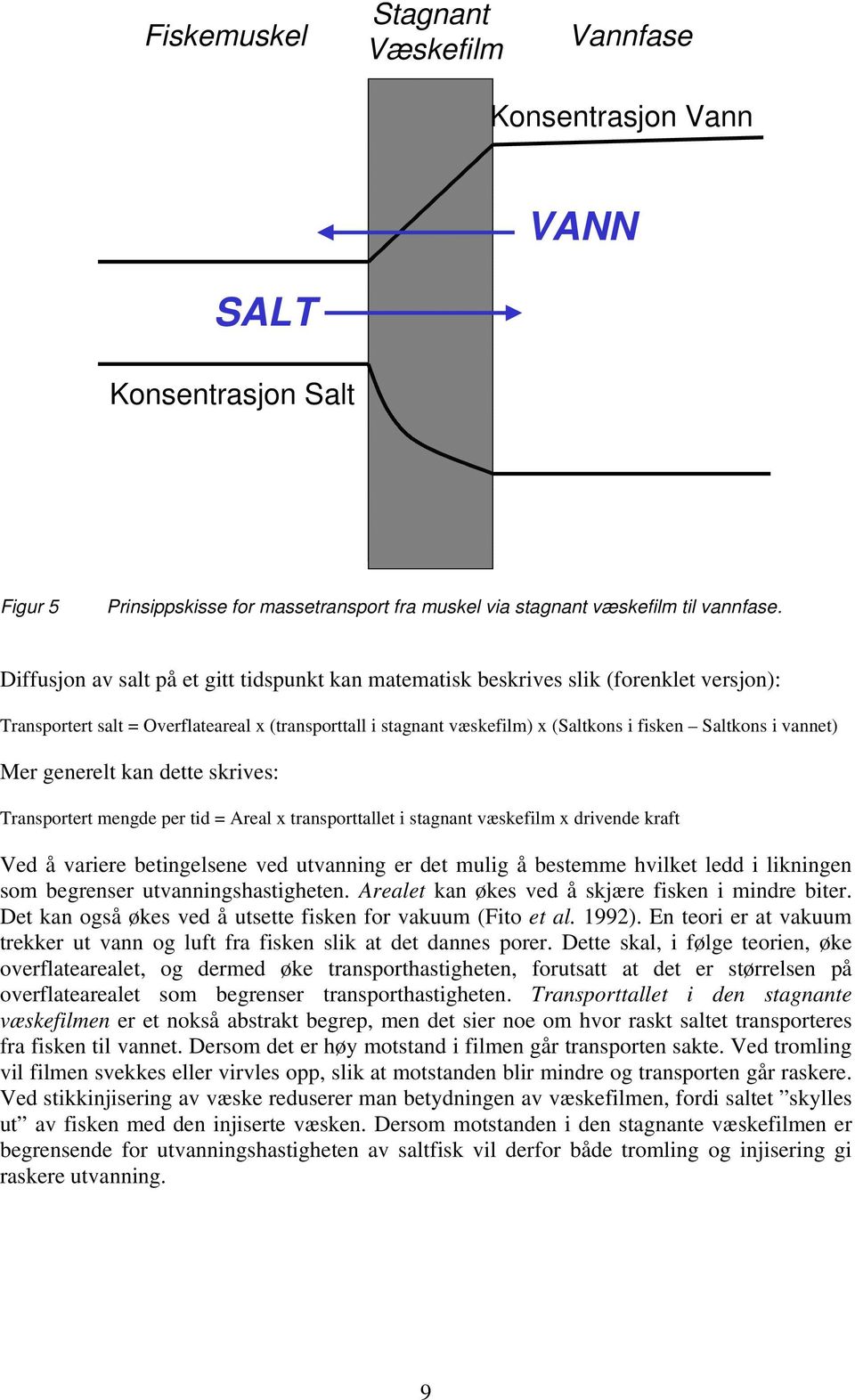 vannet) Mer generelt kan dette skrives: Transportert mengde per tid = Areal x transporttallet i stagnant væskefilm x drivende kraft Ved å variere betingelsene ved utvanning er det mulig å bestemme