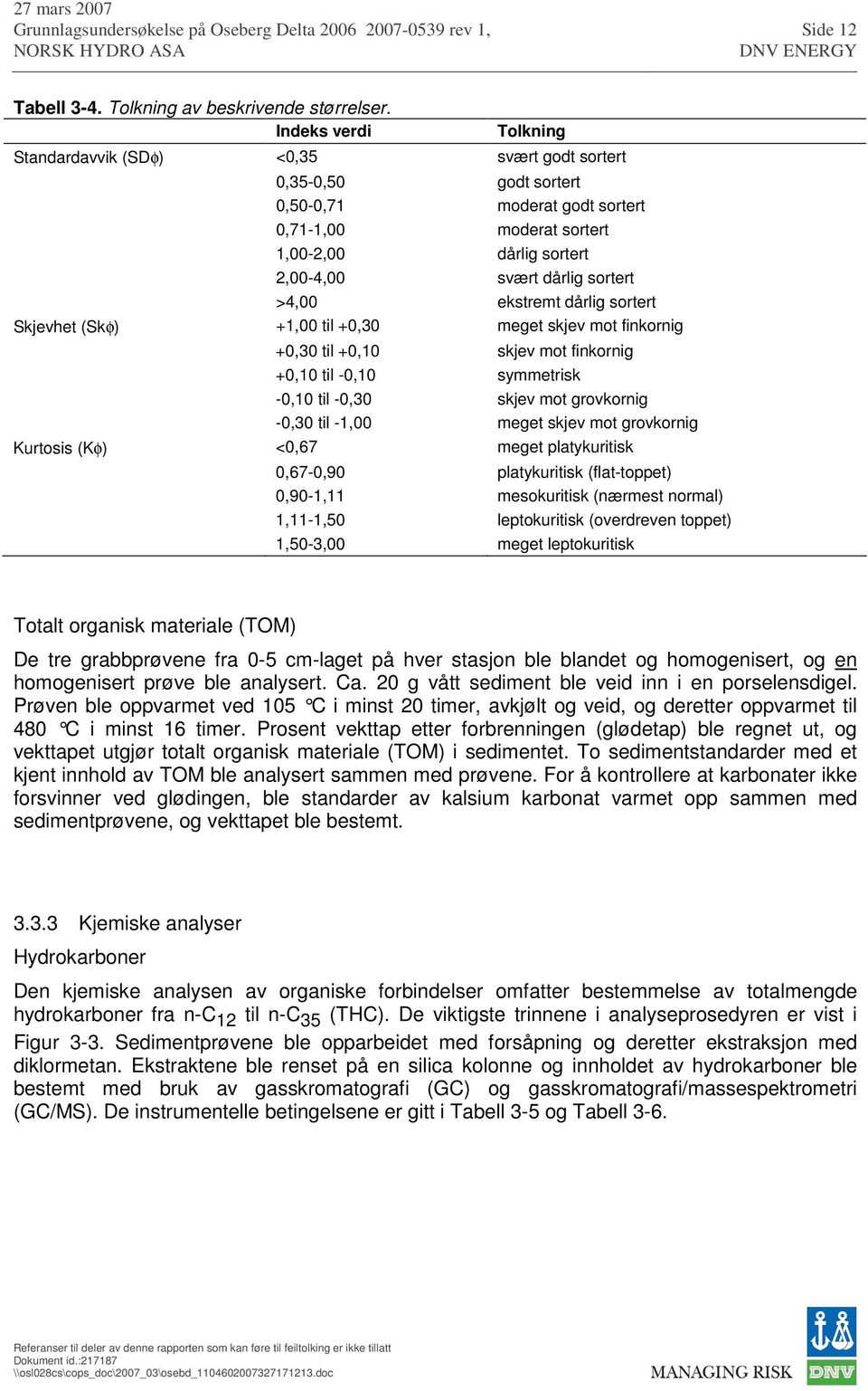 sortert >4,00 ekstremt dårlig sortert Skjevhet (Skφ) +1,00 til +0,30 meget skjev mot finkornig +0,30 til +0,10 skjev mot finkornig +0,10 til -0,10 symmetrisk -0,10 til -0,30 skjev mot grovkornig