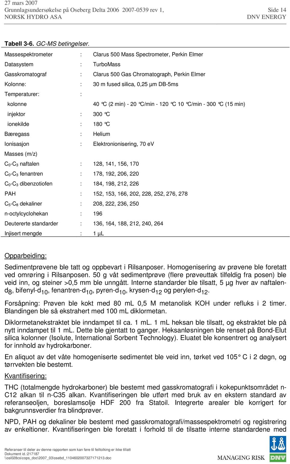 Temperaturer: : kolonne 40 C (2 min) - 20 C/min - 120 C 10 C/min - 300 C (15 min) injektor : 300 C ionekilde : 180 C Bæregass : Helium Ionisasjon : Elektronionisering, 70 ev Masses (m/z) C 0-C 3