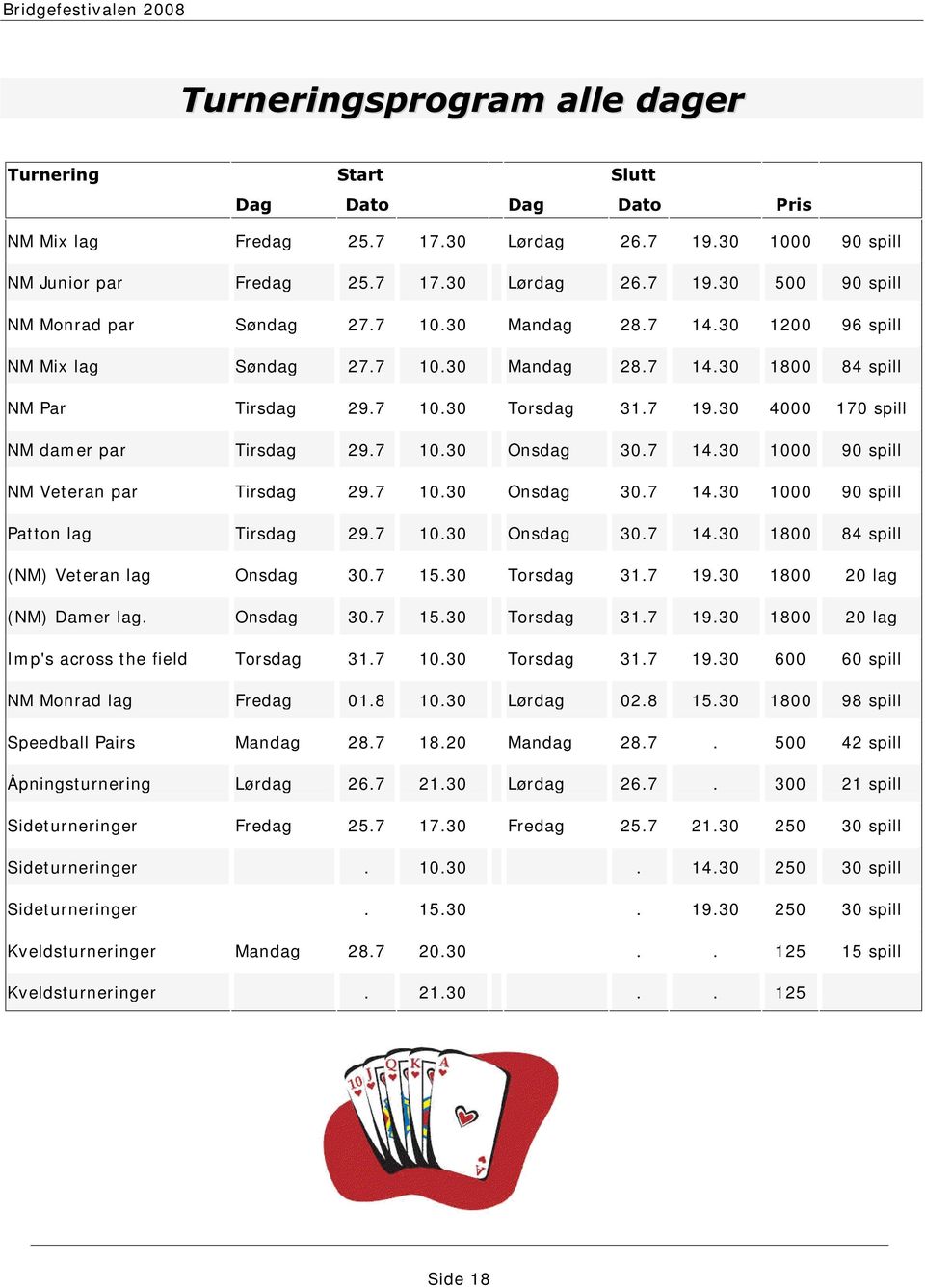 7 14.30 1000 90 spill NM Veteran par Tirsdag 29.7 10.30 Onsdag 30.7 14.30 1000 90 spill Patton lag Tirsdag 29.7 10.30 Onsdag 30.7 14.30 1800 84 spill (NM) Veteran lag Onsdag 30.7 15.30 Torsdag 31.