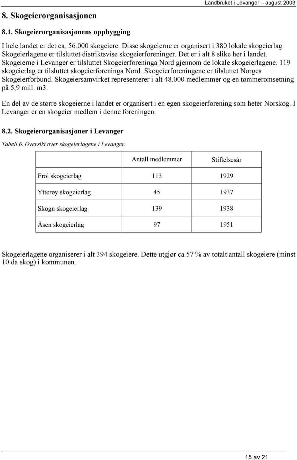 119 skogeierlag er tilsluttet skogeierforeninga Nord. Skogeierforeningene er tilsluttet Norges Skogeierforbund. Skogeiersamvirket representerer i alt 48.