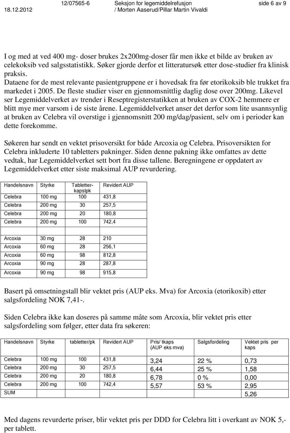 De fleste studier viser en gjennomsnittlig daglig dose over 200mg.