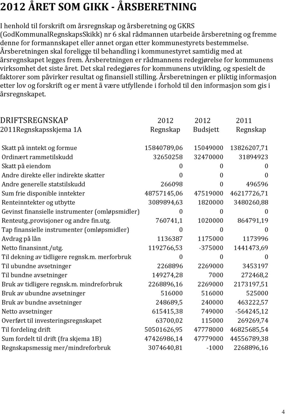 Årsberetningen er rådmannens redegjørelse for kommunens virksomhet det siste året. Det skal redegjøres for kommunens utvikling, og spesielt de faktorer som påvirker resultat og finansiell stilling.