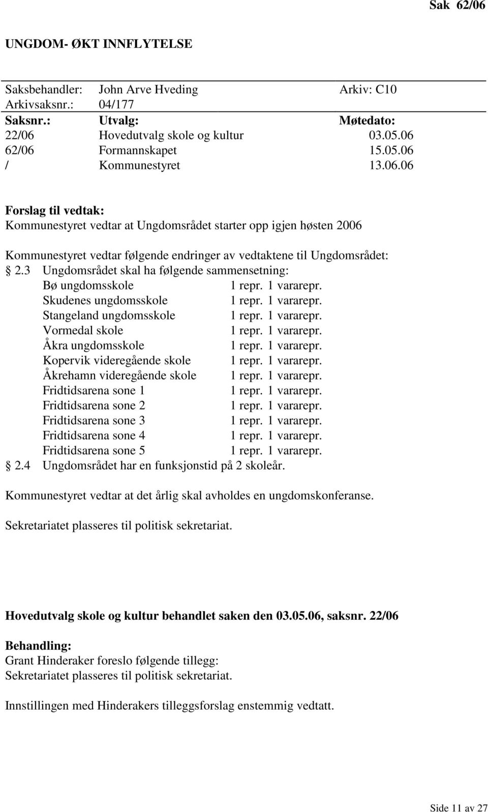 3 Ungdomsrådet skal ha følgende sammensetning: Bø ungdomsskole Skudenes ungdomsskole Stangeland ungdomsskole Vormedal skole Åkra ungdomsskole Kopervik videregående skole Åkrehamn videregående skole