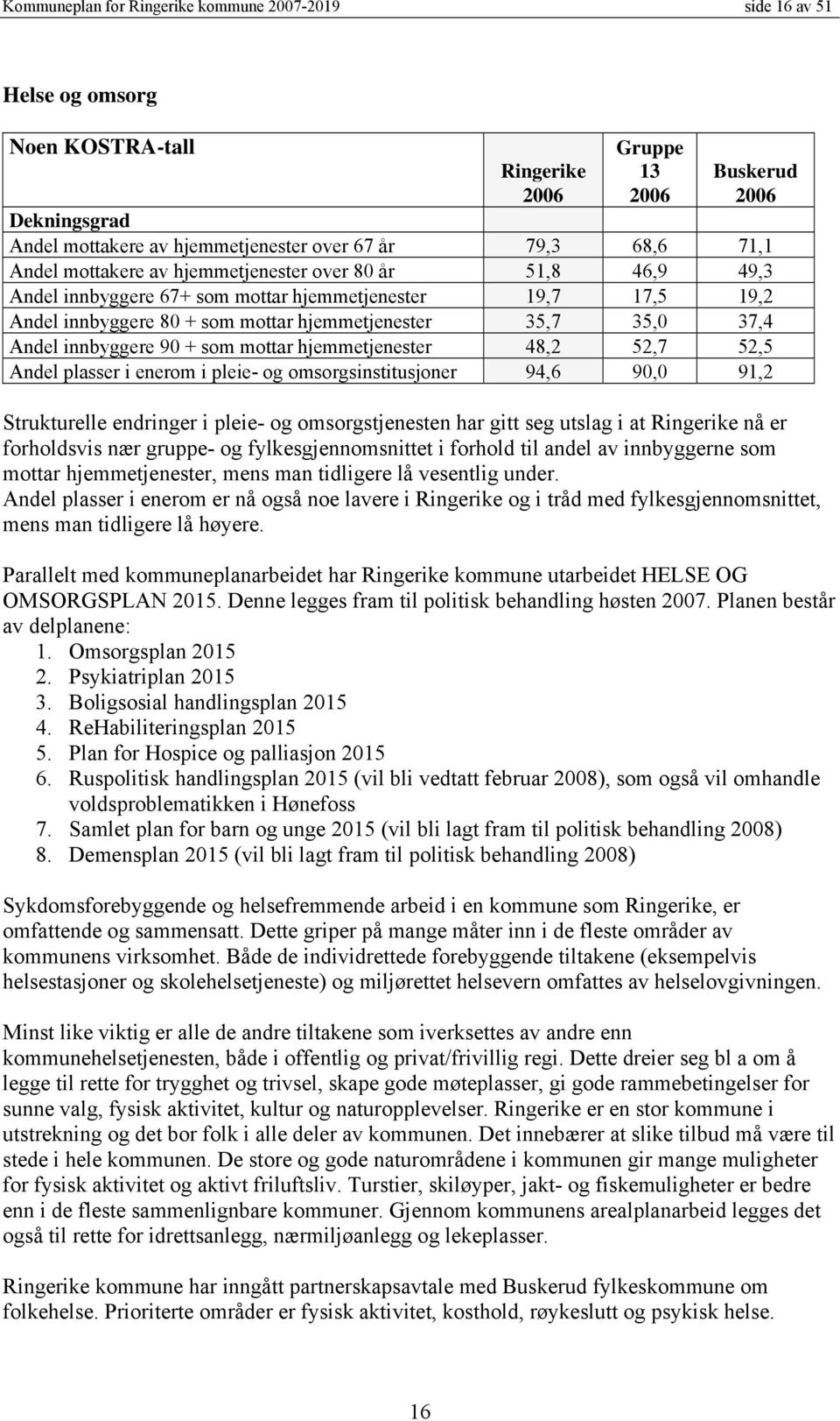 Andel innbyggere 90 + som mottar hjemmetjenester 48,2 52,7 52,5 Andel plasser i enerom i pleie- og omsorgsinstitusjoner 94,6 90,0 91,2 Strukturelle endringer i pleie- og omsorgstjenesten har gitt seg