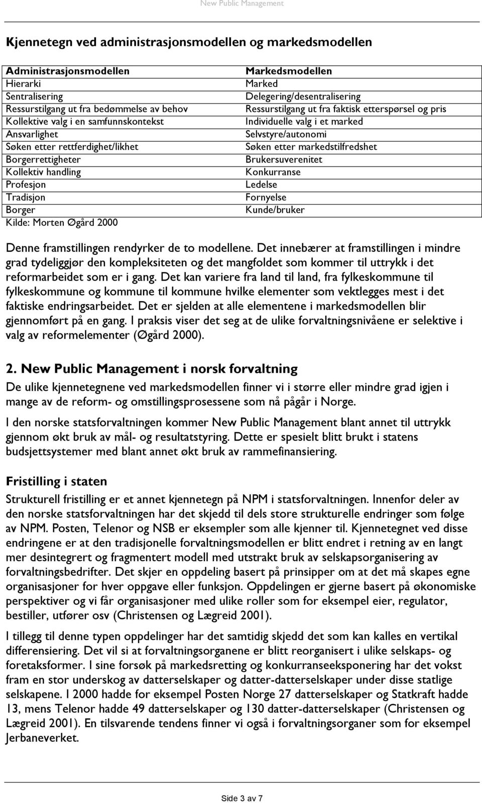 faktisk etterspørsel og pris Individuelle valg i et marked Selvstyre/autonomi Søken etter markedstilfredshet Brukersuverenitet Konkurranse Ledelse Fornyelse Kunde/bruker Denne framstillingen