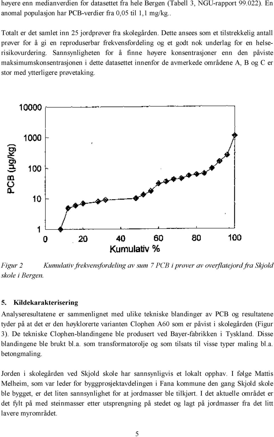 Dette ansees som et tilstrekkelig antall prøver for å gi en reproduserbar frekvensfordeling og et godt nok underlag for en helserisikovurdering.