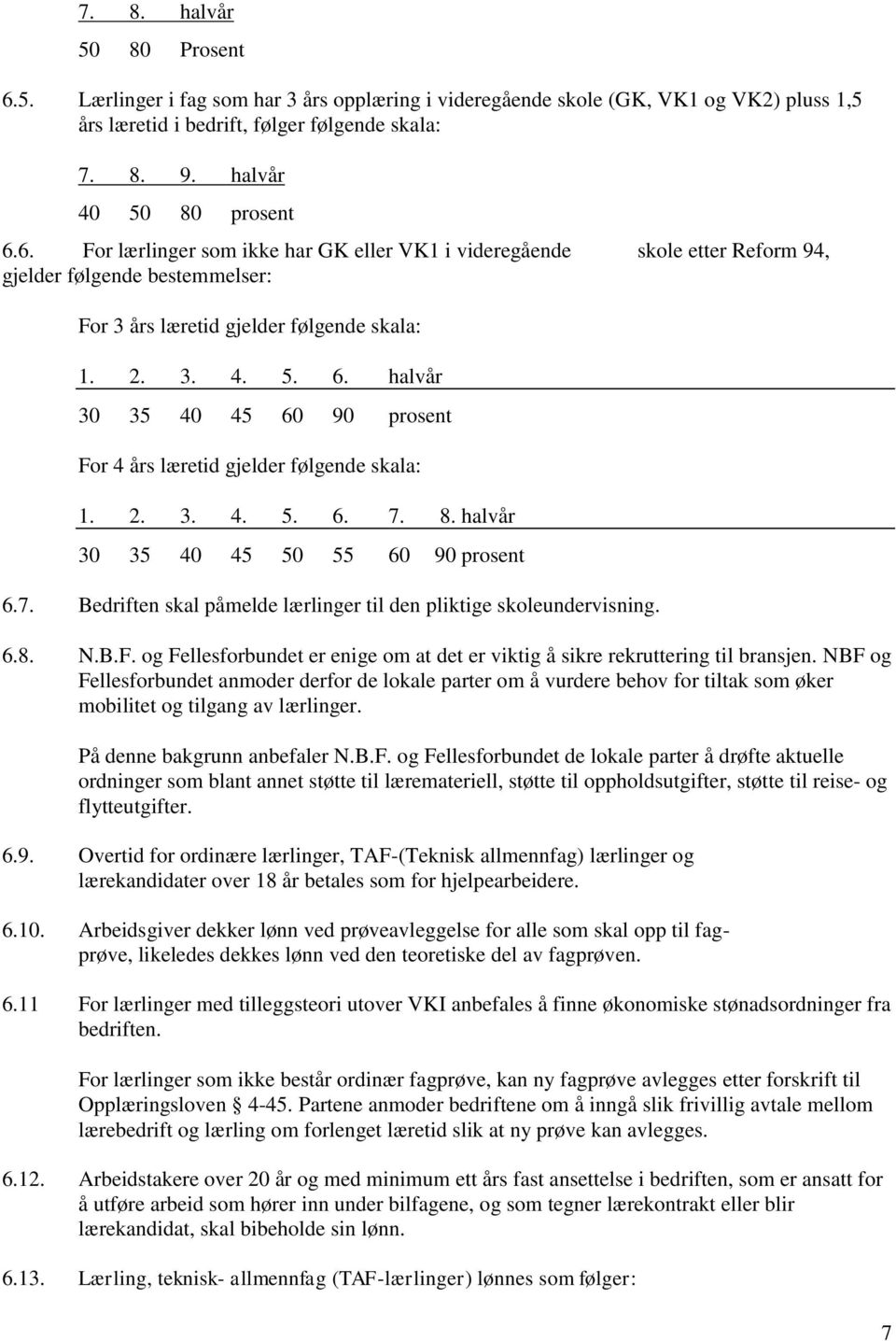 2. 3. 4. 5. 6. 7. 8. halvår 30 35 40 45 50 55 60 90 prosent 6.7. Bedriften skal påmelde lærlinger til den pliktige skoleundervisning. 6.8. N.B.F.