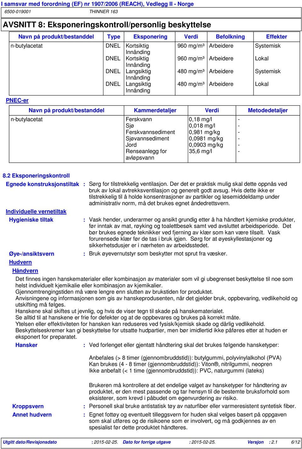 produkt/bestanddel Kammerdetaljer Verdi Metodedetaljer n-butylacetat Ferskvann 0,18 mg/l - Sjø 0,018 mg/l - Ferskvannsediment 0,981 mg/kg - Sjøvannsediment 0,0981 mg/kg - Jord 0,0903 mg/kg -