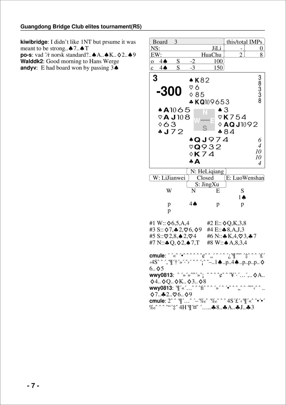 LiJianwei Closed : Luoenshan : JingXu 1 #1 ::,,A, #2 :: Q,K,, # ::, 2,, # ::,A,J, # :: 2,, 2, # :: K,,, # :: Q, 2,,T # :: A,,, cmule: «ˆ ˆ ˆ ˆ ˆ ˆ ˆ ˆ ˆ ˆ ˆ ˆ ˆ ˆ ˆ ˆ