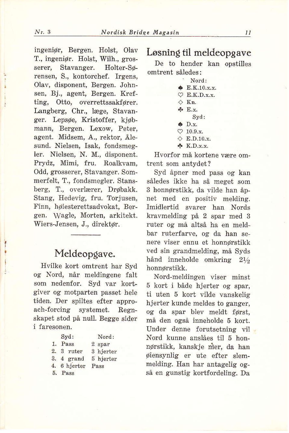 Nielsen, N. M., disponent. Prydz, Mimi, fru. Roålkvam, Odd, gross rer, Ståvanger. Sommerfelt, T., fondsmegler. Stansberg, T., overlærer, Dr/bakk. Stang, Hedevig, fru.