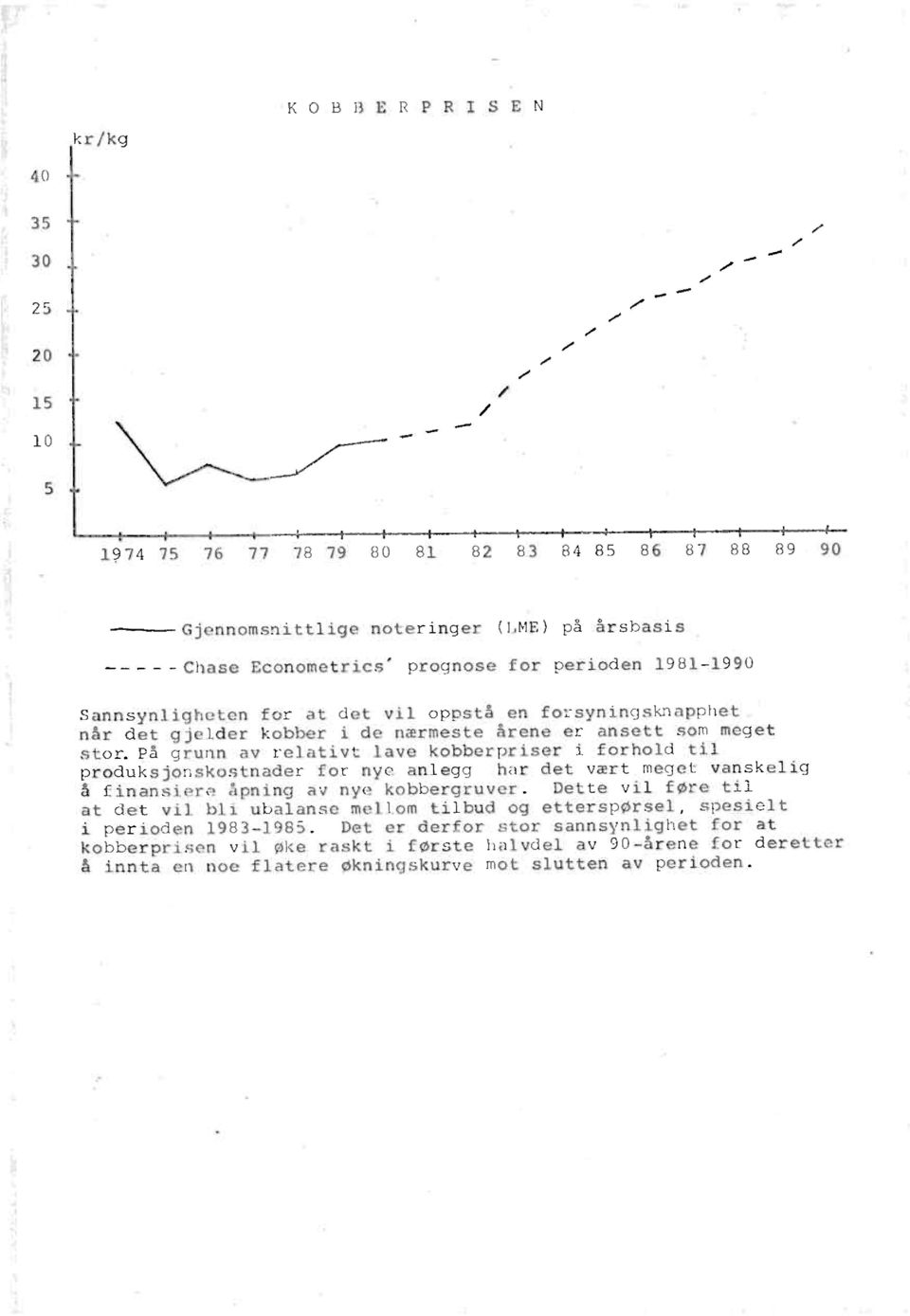 oppstå en forsyningsknapphet når det gjelder kobber i de nærmeste årene er ansett som meget ston På grunn av relativt lave kobberpriser i forhold til produksjonskostnader for nye anlegg har