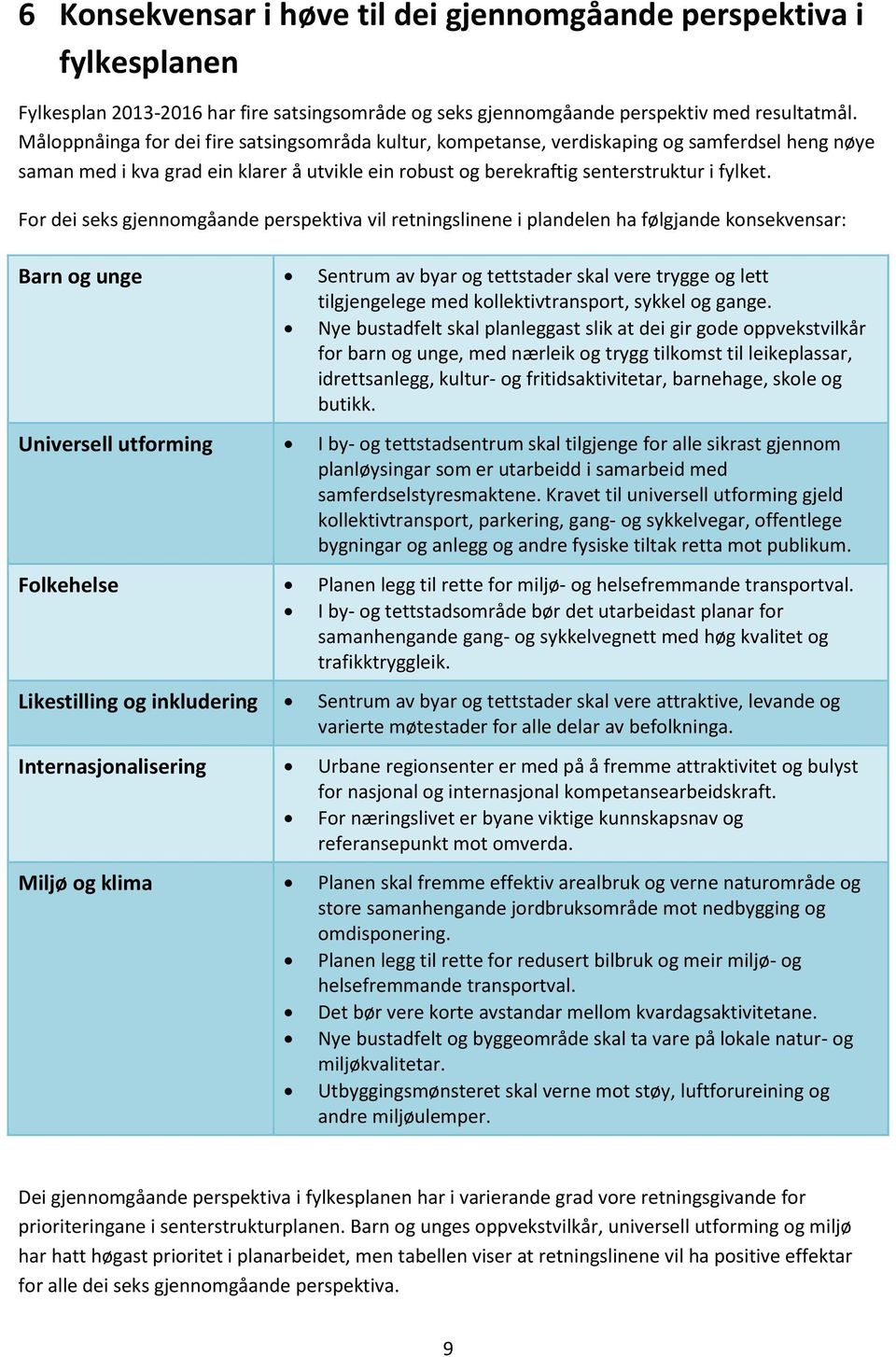 For dei seks gjennomgåande perspektiva vil retningslinene i plandelen ha følgjande konsekvensar: Barn og unge Sentrum av byar og tettstader skal vere trygge og lett tilgjengelege med