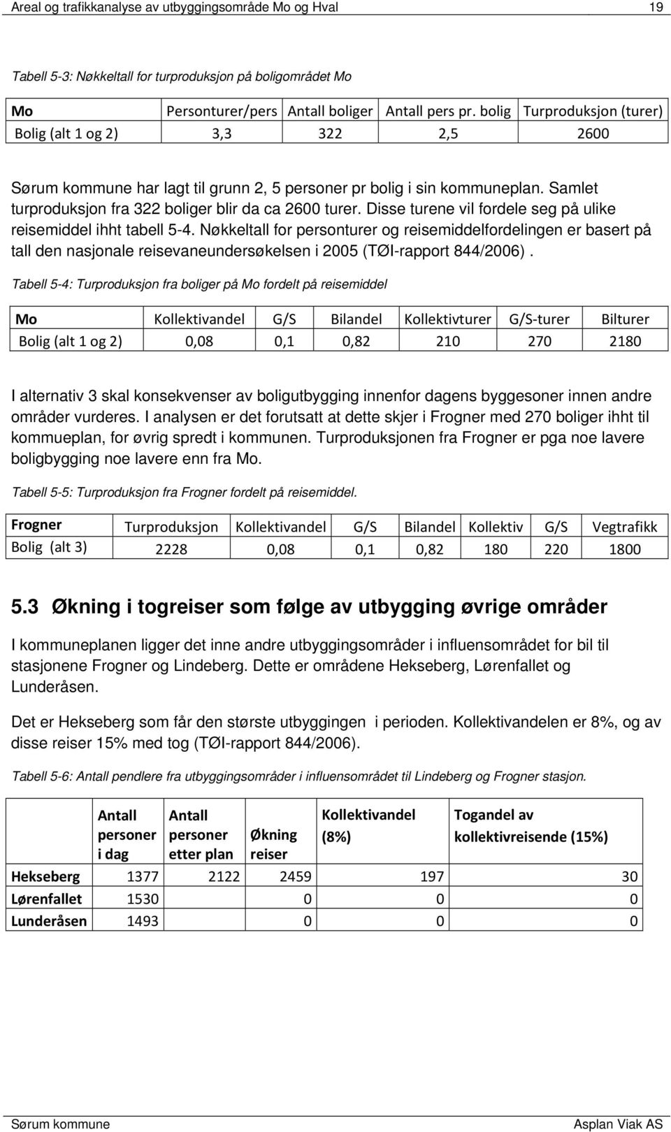 Disse turene vil fordele seg på ulike reisemiddel ihht tabell 5-4.