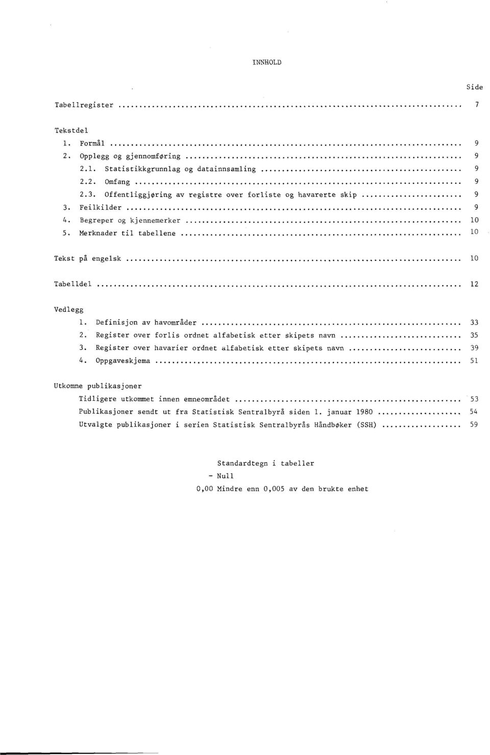 Definisjon av havområder 33 2. Register over forlis ordnet alfabetisk etter skipets navn 35 3. Register over havarier ordnet alfabetisk etter skipets navn 39 4.